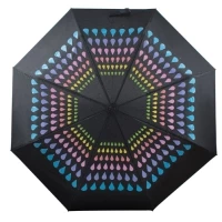 Parapluie couleurs changeantes