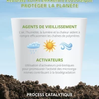 Verre biodégradable 