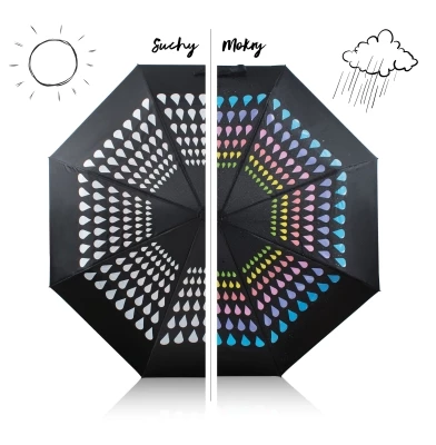 Parapluie couleurs changeantes