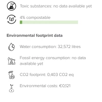 Mug en liège et PLA biodégradable