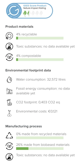 Mug en liège et PLA biodégradable