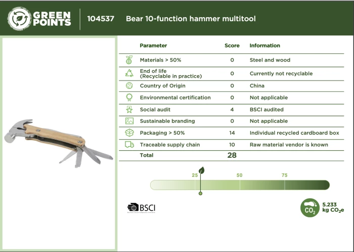 Multifunction tool 10 in 1