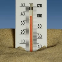 Corporate Obligations in the Face of Heat: Useful and Customizable Solutions