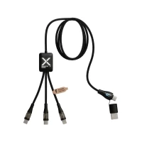 Pro Travel Kit 65W
